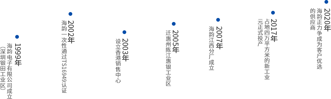 2020年.png